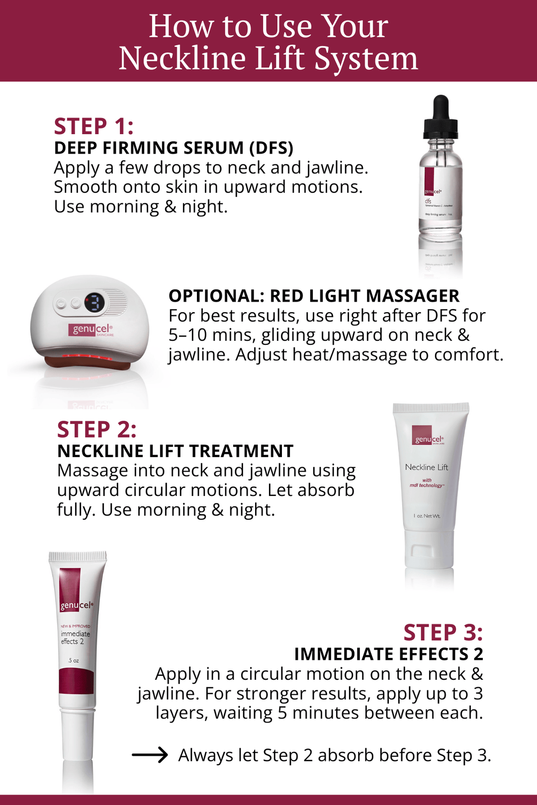 Instructions on how to use a neckline lift system with serum, massager, and treatment.